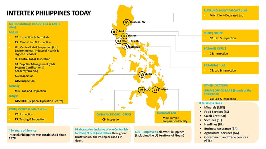 Map of Intertek Philippines Lab and Office Lcoations